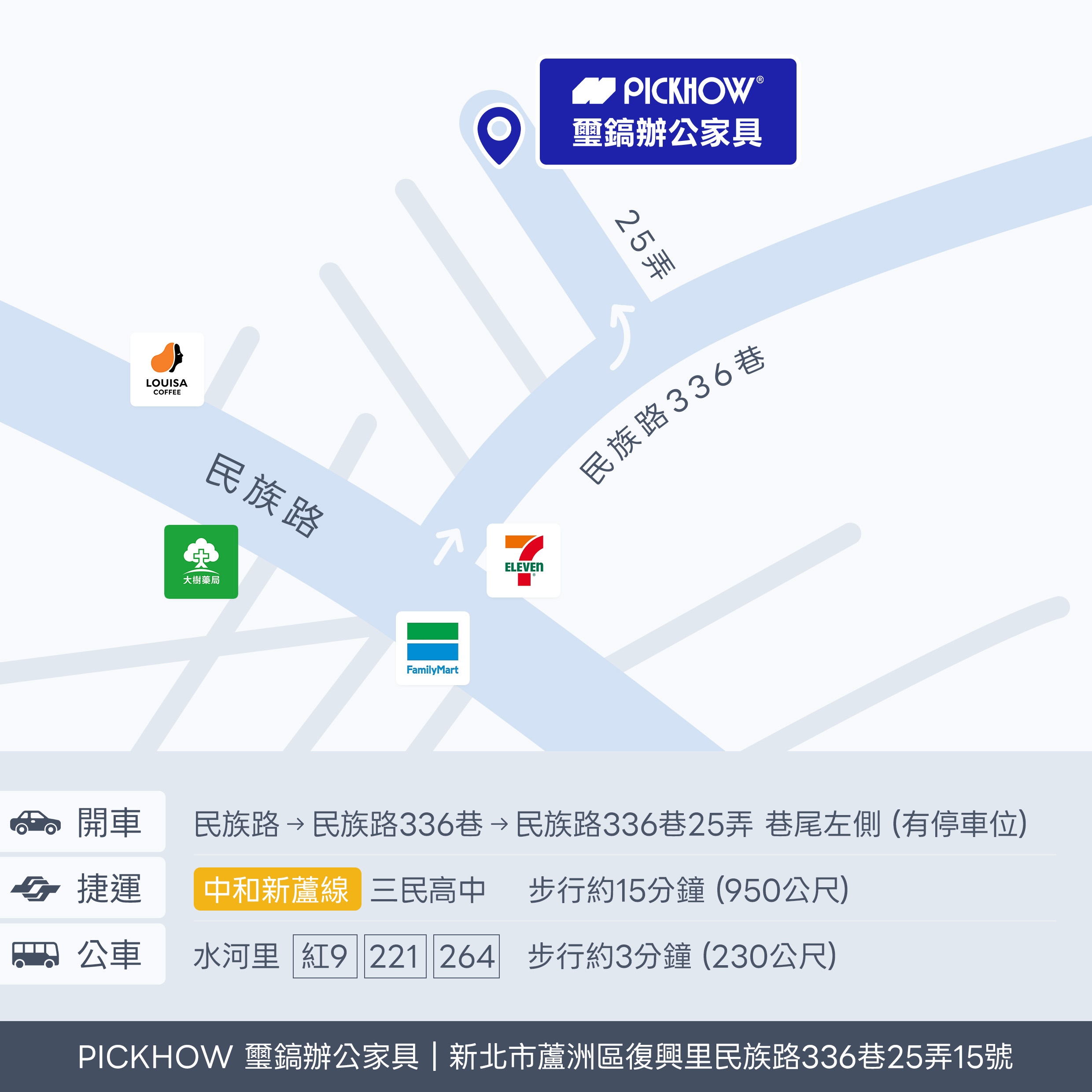聯絡我們