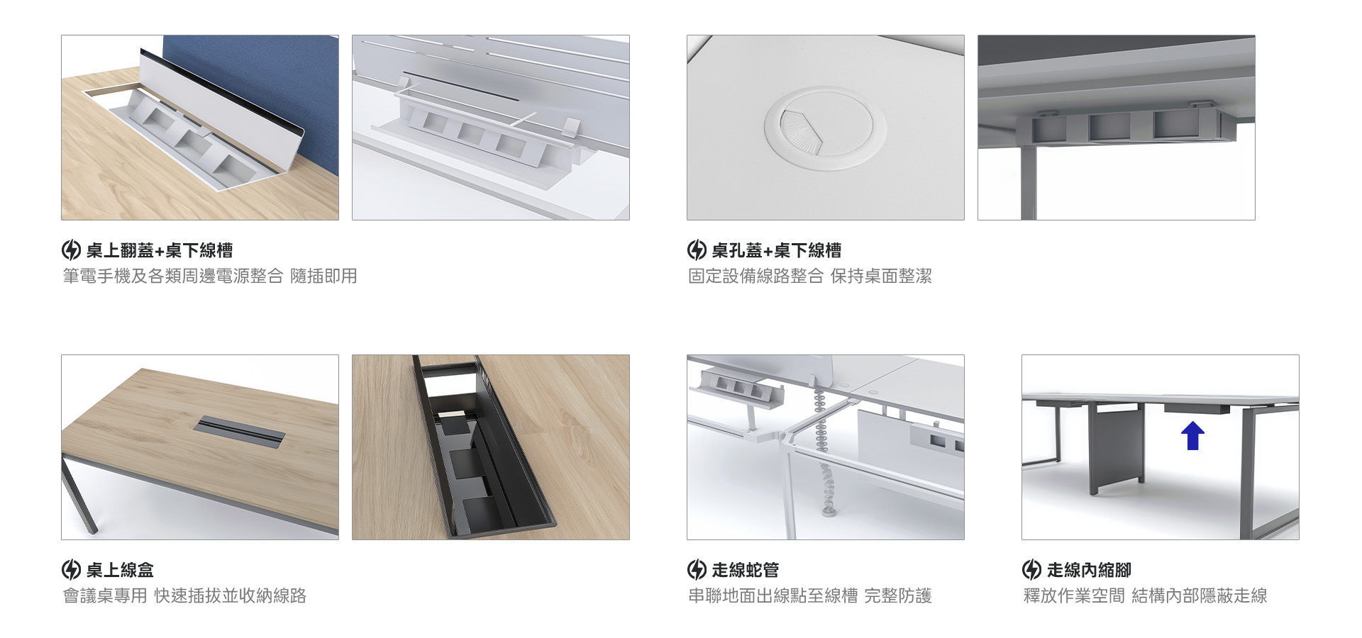 開放式工作站應用場景